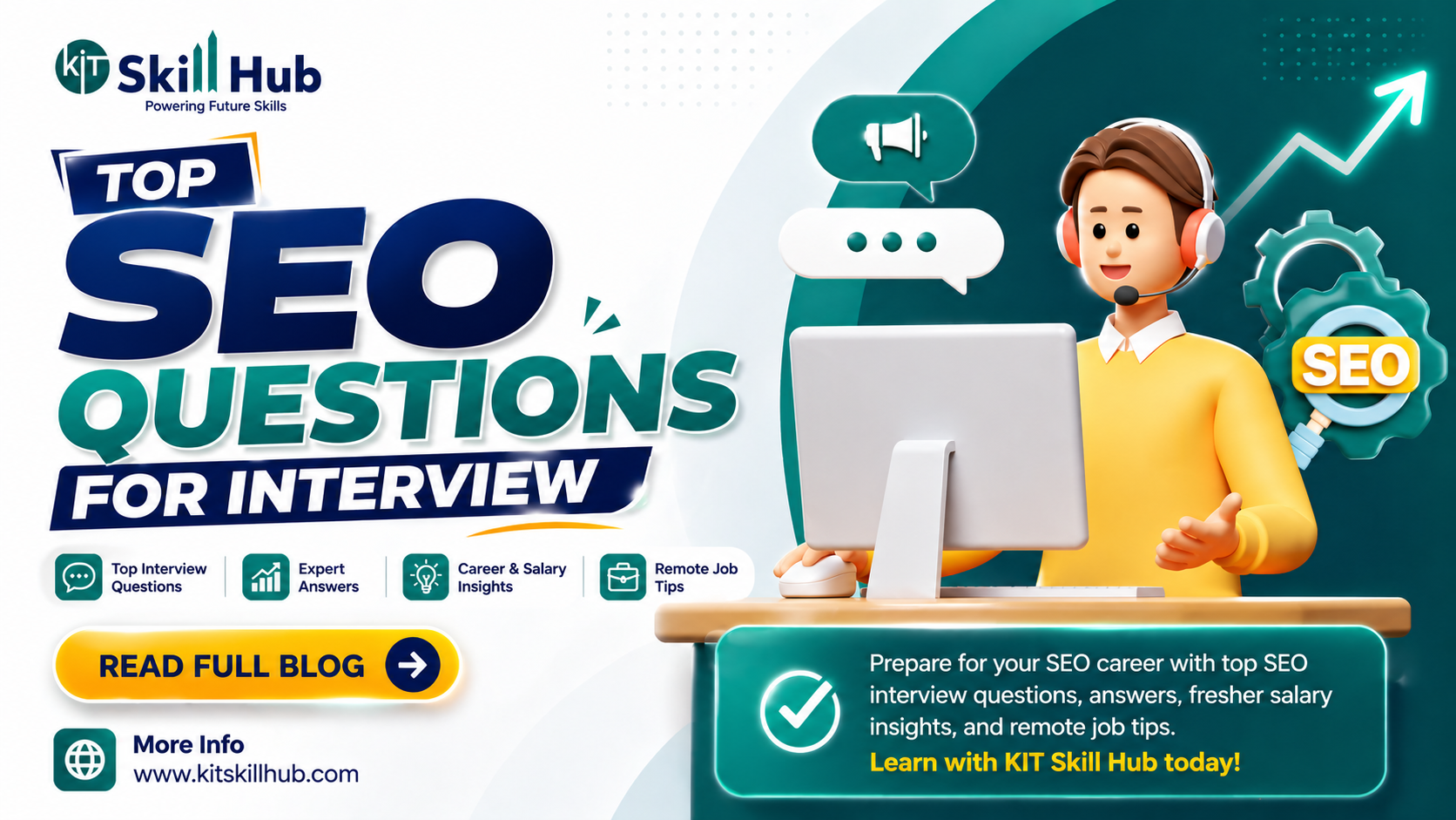 Top SEO Questions for Interview 2026