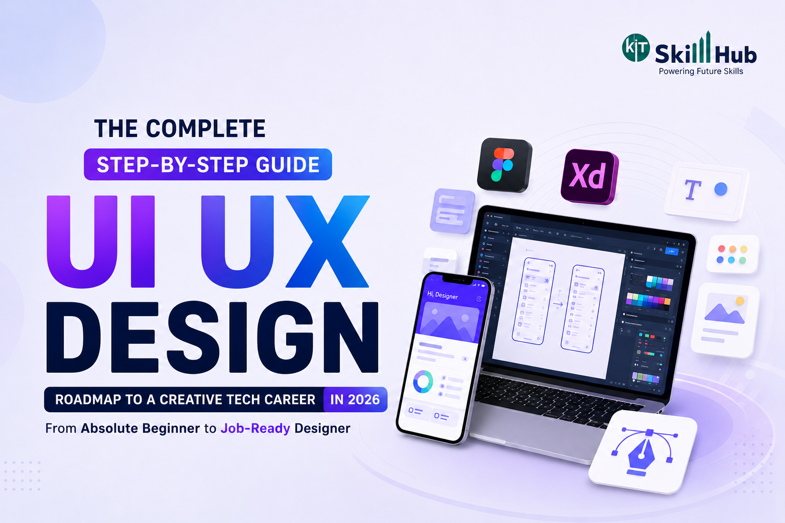 UI UX design career Roadmap