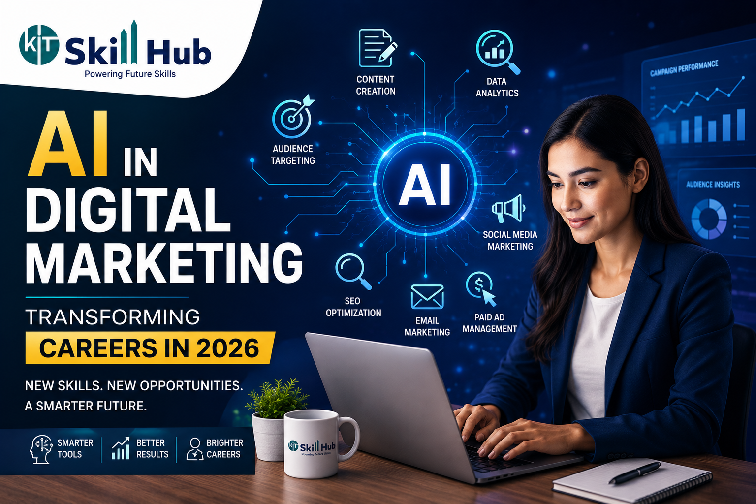 AI in digital marketing transforming marketing careers