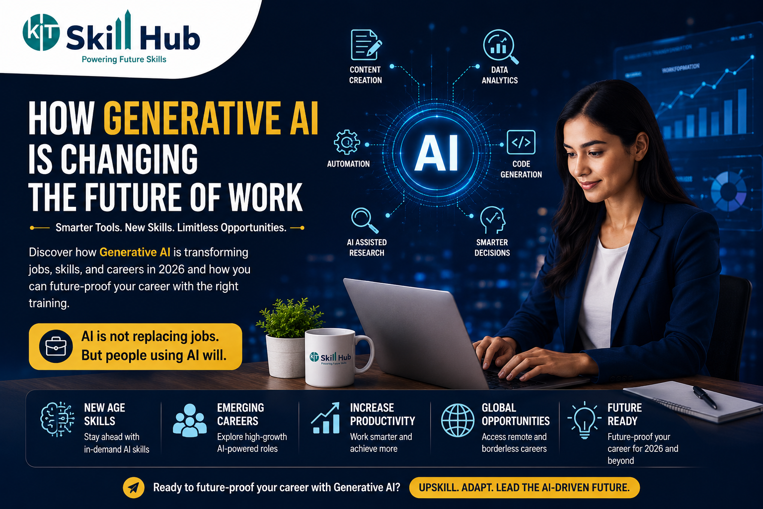 Generative AI transforming the future of work.