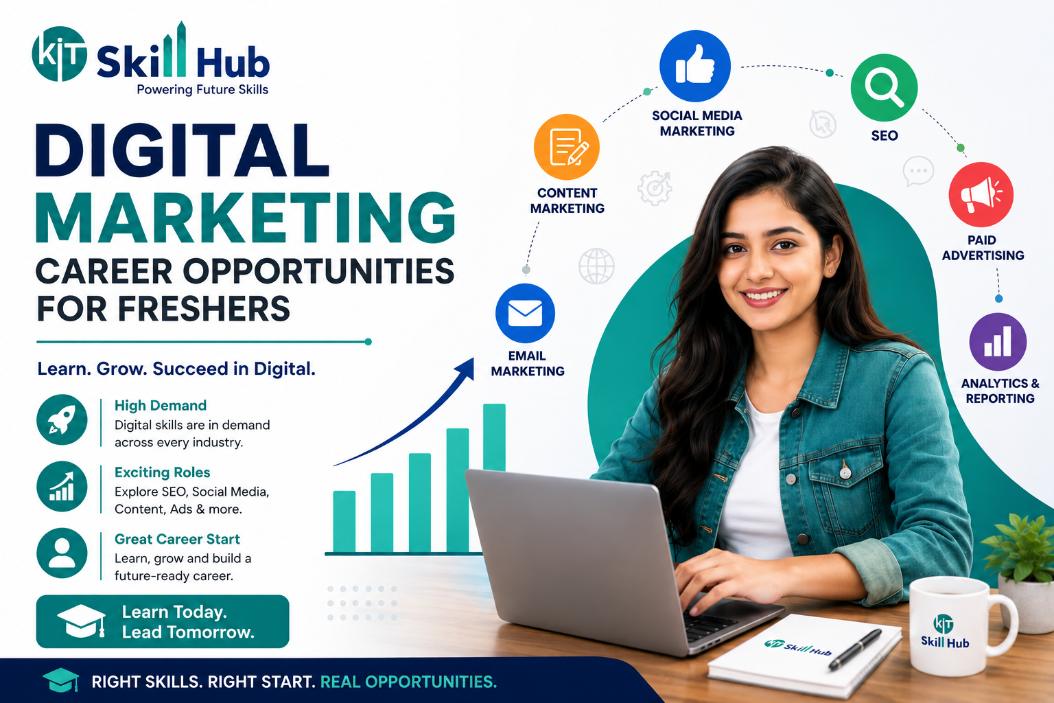 Digital Marketing course